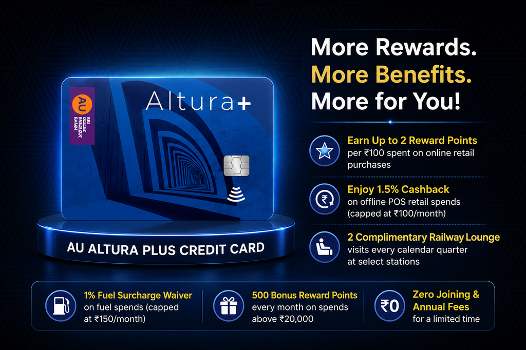 au altura plus credit card features fees & charges benefits pros & cons
