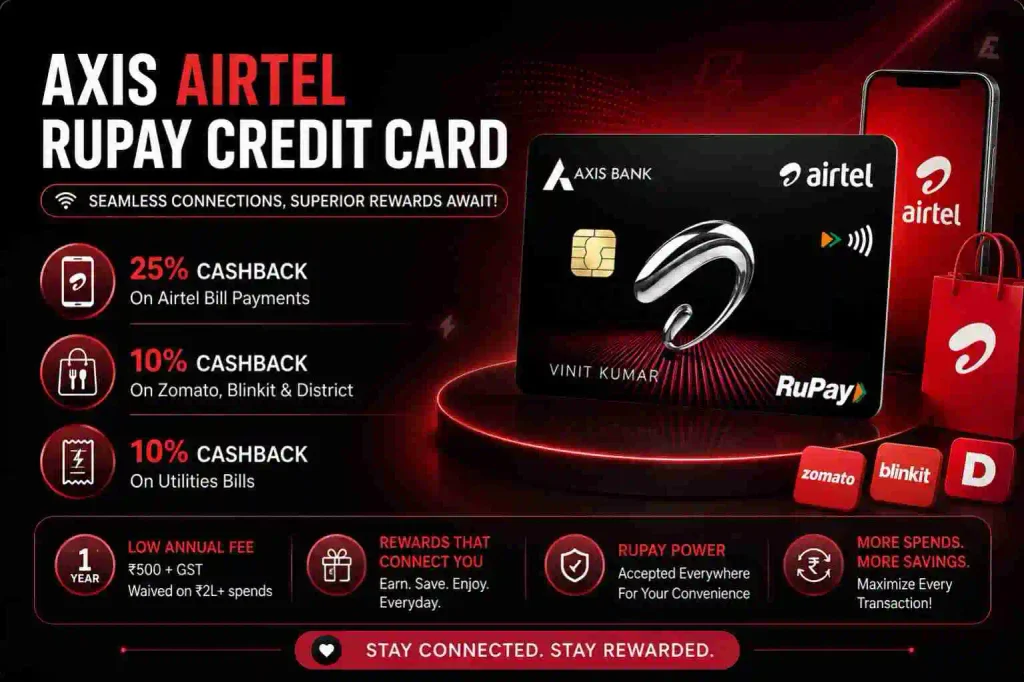 axis airtel rupay credit card