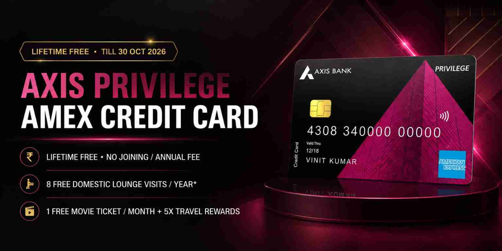 Axis Privilege Amex Credit Card Benefits, Fees & Lounge Access 2026 axis privilege amex credit card
